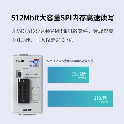 包邮 新款 RT809F主板液晶高速USB编程器BIOS烧录器 智能读写程序