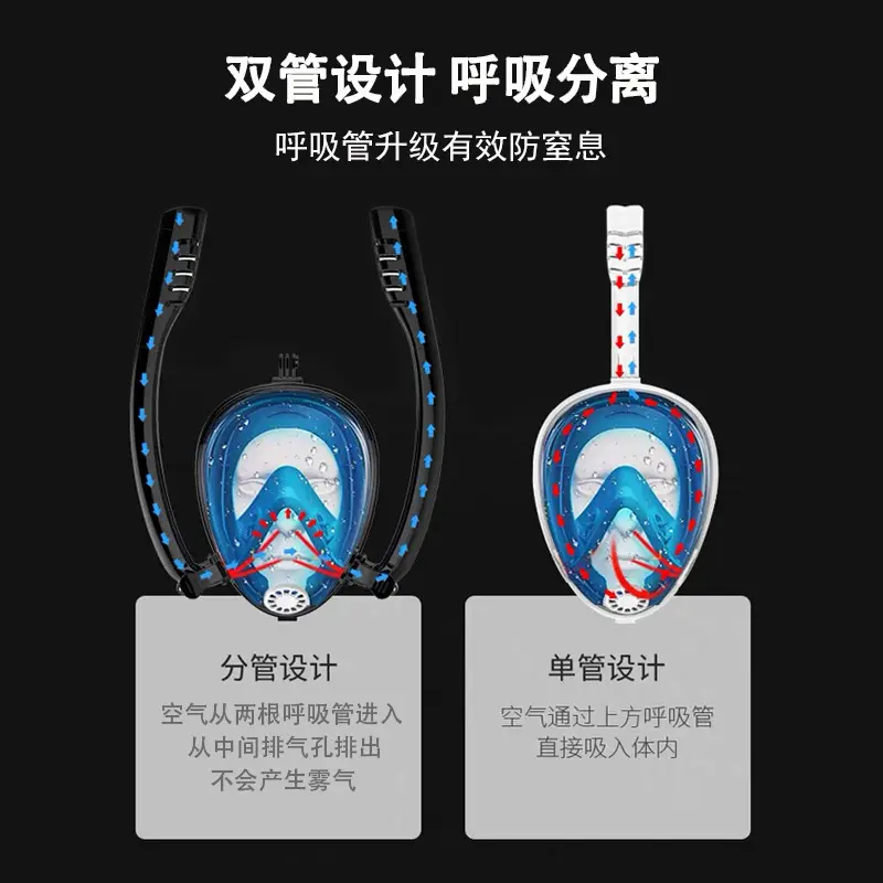 双管潜水面罩新款全干式浮潜三宝硅胶潜水浮潜面罩面具游泳装备