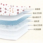 狗狗垫背胶除臭吸水防漏垫狗用片宠物垫新年款 红