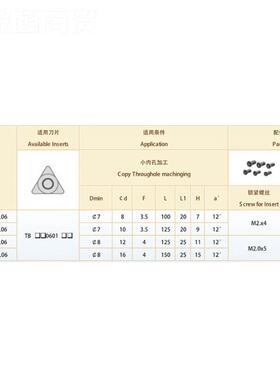 数控内孔车刀杆S1206-STS06H/08K/S206-ST0FB1R6车床螺S钉式镗孔