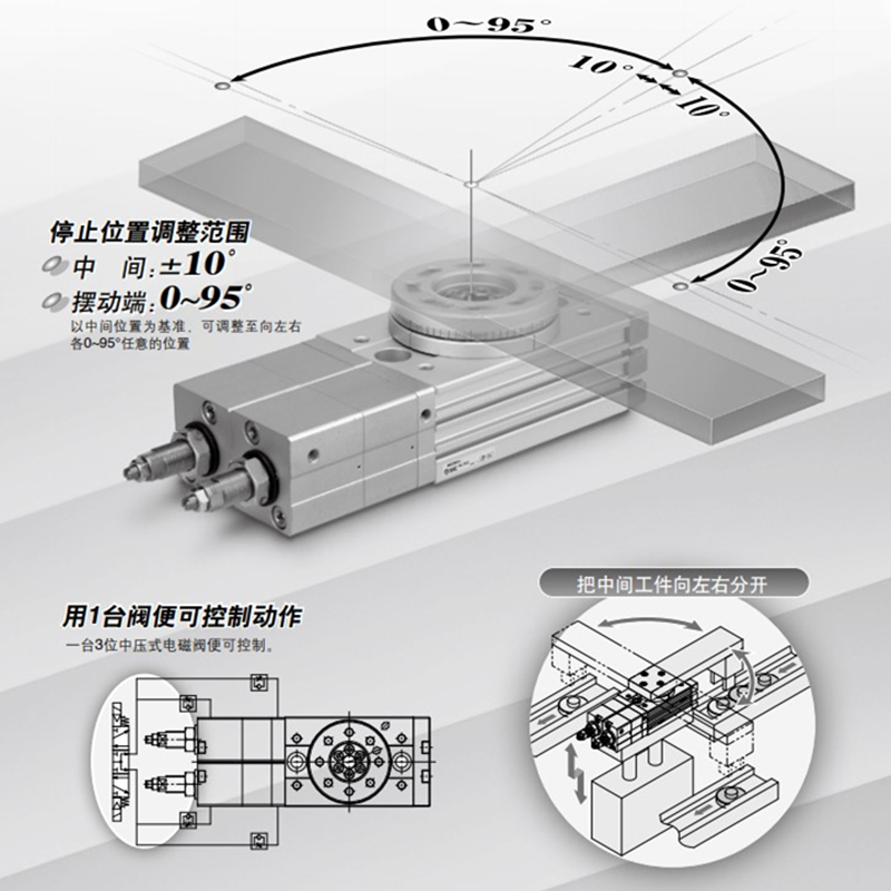 SMC MSZB10A MSZB20A MSZB30A MSZB50A MSZA10A MSZA20A MSZA30A