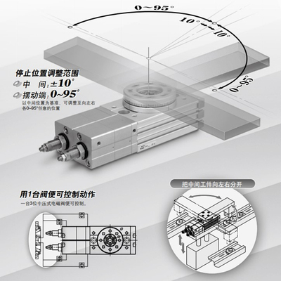 SMC MSZB10A MSZB20A MSZB30A MSZB50A MSZA10A MSZA20A MSZA30A