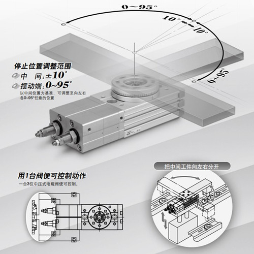 SMC MSZB10A MSZB20A MSZB30A MSZB50A MSZA10A MSZA20A MSZA30A