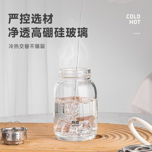 明霞单层玻璃杯女士高颜值便携迷你可爱耐高温花茶水杯子加厚防爆