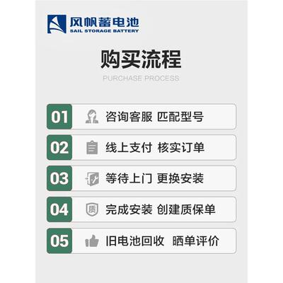 风帆长寿命46B24R-H适配汽车电瓶正装