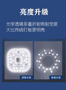 直流12Vled太阳能吊顶灯芯低压交流24V36V48V60Vled灯板海洋建筑
