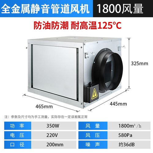 管道风机商用强力厨房排油烟抽风机大功率排风机换气扇静音新风机