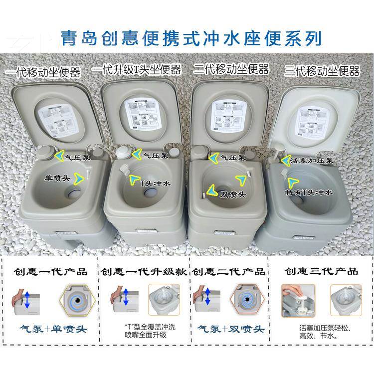 MIF青岛创惠便携式载移外移动坐便器 密封可户冲车水动马桶房车游