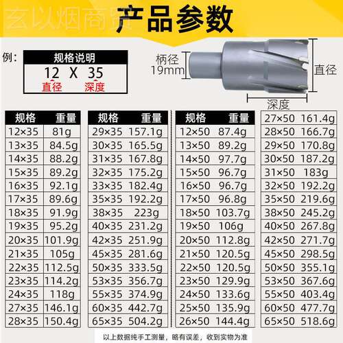合金磁力钻LOQ5m 50mmm3 不锈钢板空心钻取钻头硬质合金金芯属开