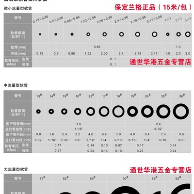 保定兰格蠕动泵硅胶管软管 恒流泵白色橡胶管子14#16#25#17#18#19