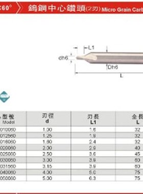 正品台湾精展钨钢中刀钻头(2刃)68000-CDC60-CDC010060
