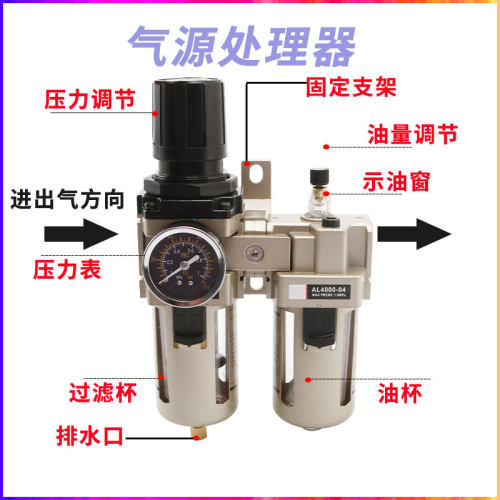 气源处理AC4010-04气动2010-02二联件5010-10油水分离3010-03器6D