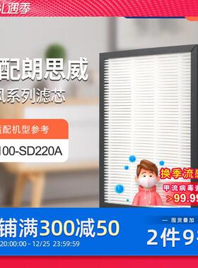 适配朗思威新风机滤芯CS100-SD220A天花式除霾新风系统过滤网