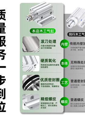 HDLH定位气缸开料机木工雕刻机气缸大全40X30-0/3/5/25气动飞机缸