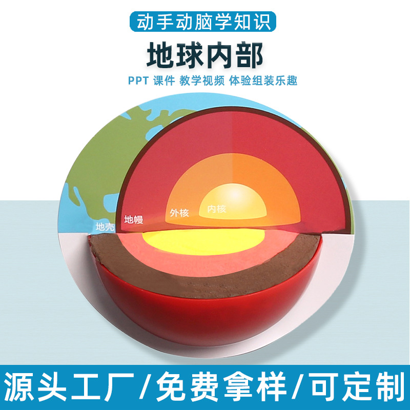 地球内部结构地心地核手工地理教具器材包diy科学实验地壳模型