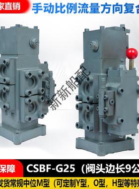 CSBF-G25手动比例阀及配件手动比例流量方向复合阀配套锚机起网机