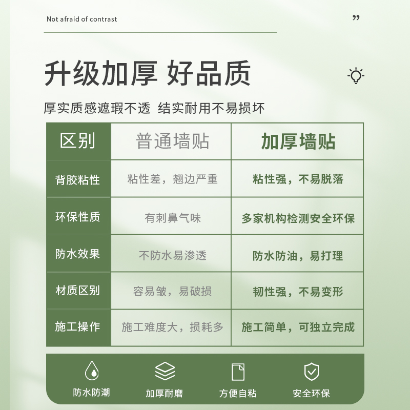 自粘幼儿园墙裙护墙板防水化妆室瓷砖铝塑板贴墙墙板装饰pvc防水