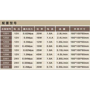 12V 微型水泵 2201螺纹型 溢压回流PLD1205 24V小水泵 1206