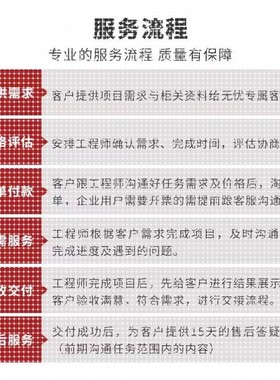 代做ansys/fluent/cfd/abaqus/lsdyna/comsol/有限元仿真分析模拟