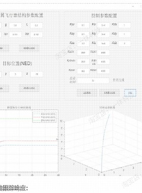 matlab simulink 四旋翼无人机PID彷真模型 位置姿态控制GUI界面