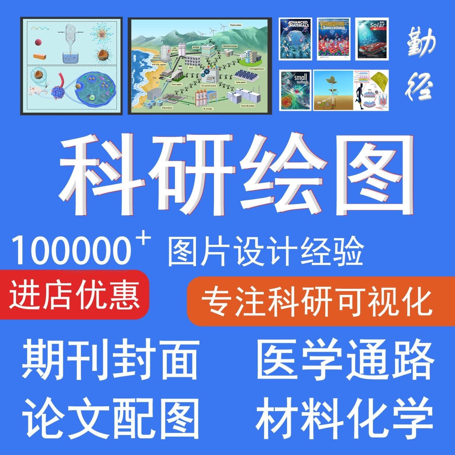科研绘图封面信号通路医学SCI作图插画 机制图TOC摘要图画图 制图,商务/设计服务,2D/3D绘图,淘宝优惠券,粉丝福利购,淘宝优惠卷