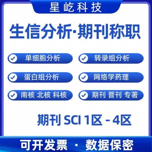 生信分析 网络药理学 分子对接  中药复方 思路设计 作图 指导