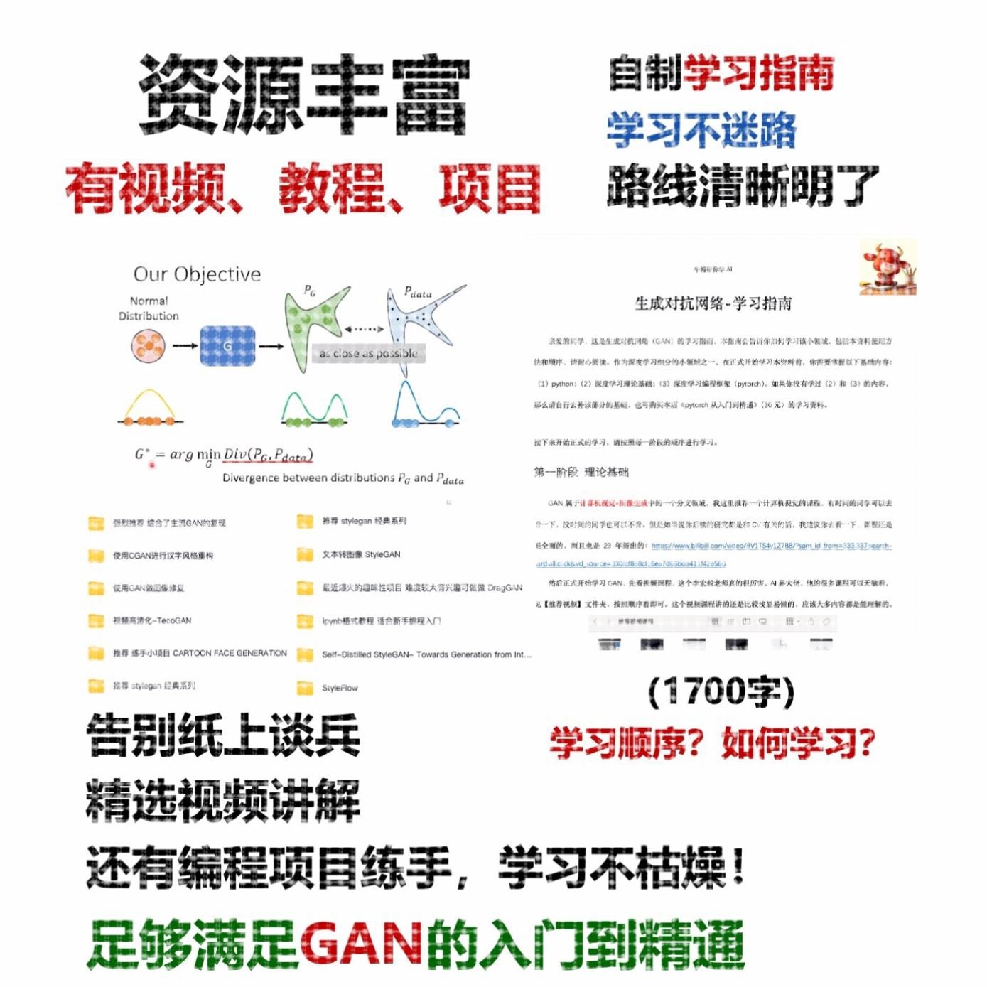 生成对抗网络 GAN/图KOQ像生成 方风迁移/计算格机视资觉/AI学习