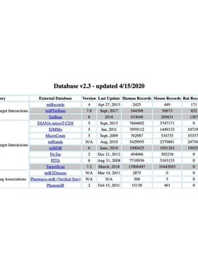 miRNA靶基因预测，14个数据库批量预测