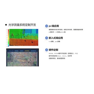 光学仿真   软件开发定制