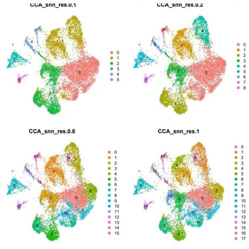 量子化学代算gaussian orca dft计算激发态反应机理过渡态搜索