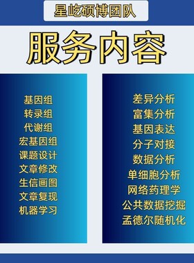 单细胞分析医学生信分析服务单细胞测序TCGA GEO数据库挖掘
