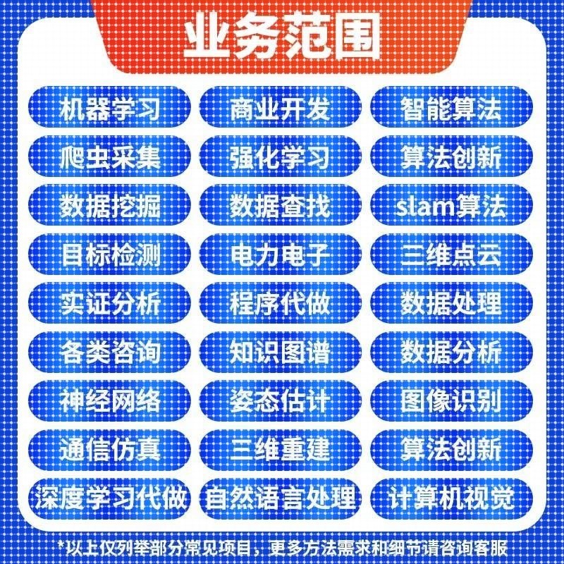 【Python代编程】机器学习深度学习文本分析图像识别代码代做调试