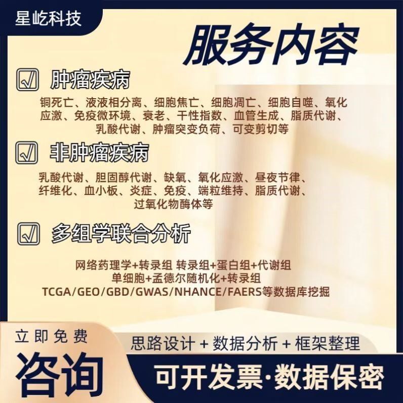网络药理学 网络毒理学 分子对接 中药复方药物靶点筛选 定制服务
