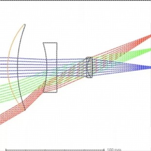 zemax光学仿真设计优化VR人眼模型镜头光源显微镜激光望远镜等