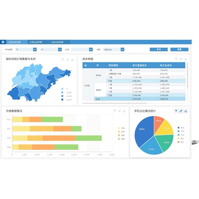 数据可视化tableau，Python，office代做，可视化看板，数据分析