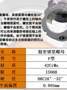 F型腹锁紧螺牙母 SW24384T/FM8/10/12/14/16/310/40/50-/70*.5螺