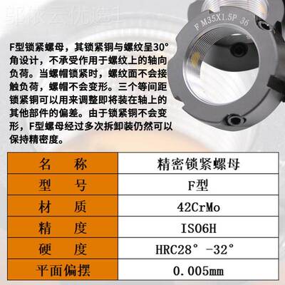 F型腹锁紧螺牙母 SW24384T/FM8/10/12/14/16/310/40/50-/70*.5螺