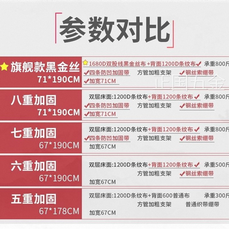 便携式午睡简易陪护床加厚款加固防凹单人承重300斤户外折叠躺椅