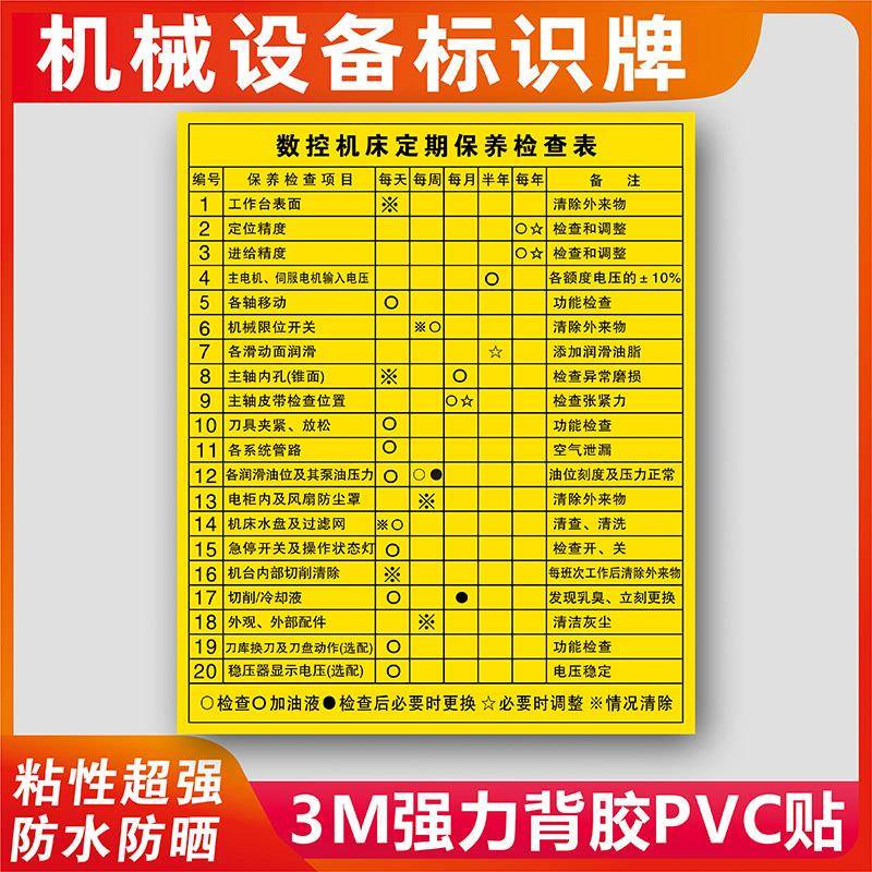 机械设备机床冲床养护安全操作警告标识 数控机床维修保养检查表