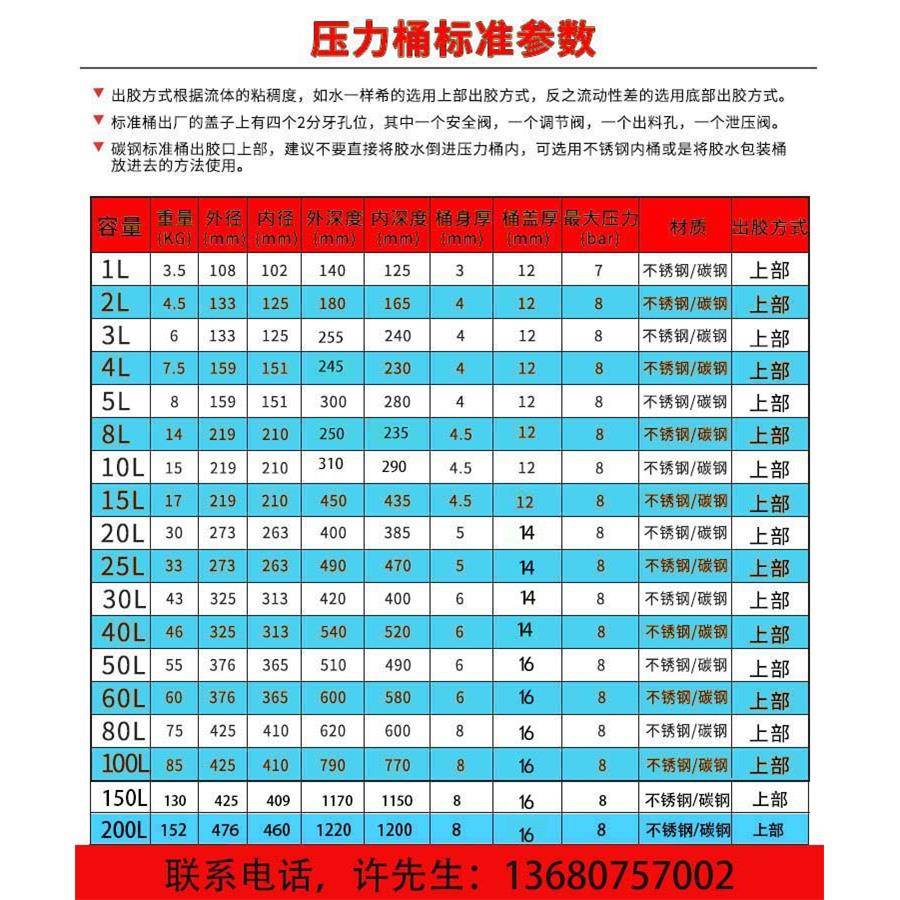 3动04不锈钢气搅拌加热压力桶定 做液位压力压容DKX器灌胶点管胶