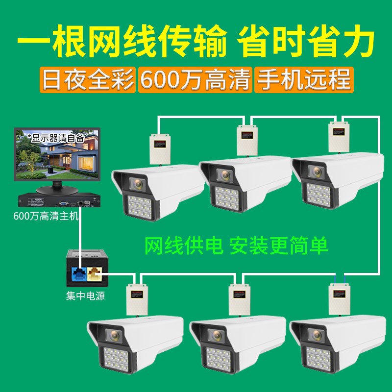 无线串联监控器高清套装家用室外工厂超市高清全套监控设备系统