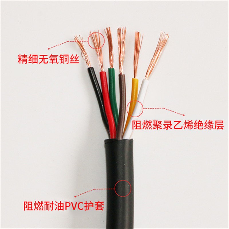 控制软线 AVVR2 3 4 5 6 7芯0.12 0.2 0.3 0.5平方铜线监控电源线
