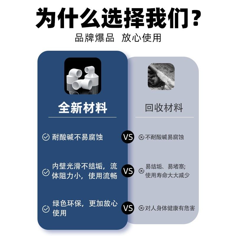 PVC变径弯头UPVC异径90度直角大小转换接头塑料20转25 32 40 50mm