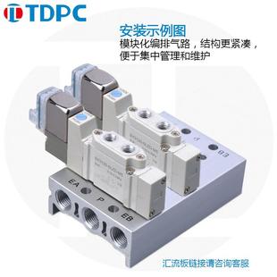 5lzdz gzd 320 7120 气动电磁阀控制器ysDIX51210 dzd