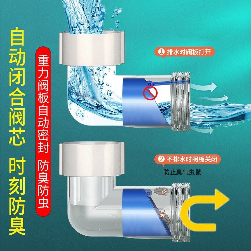 厨房洗菜盆下水管排水管不锈钢套装双水槽老式下水器配件全套