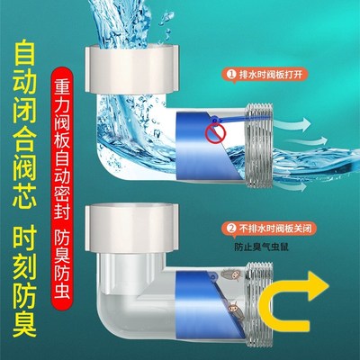 厨房洗菜盆下水管排水管不锈钢套装双水槽老式下水器配件全套