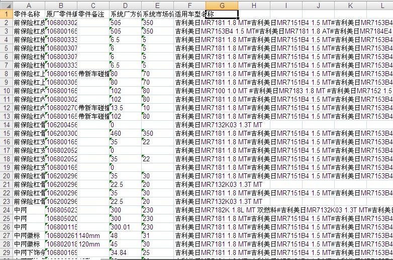吉利经典帝豪EC7汽车零配件备件保险公司定损理赔销售数据价格表