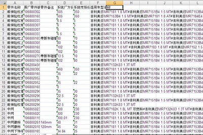 吉利经典帝豪EC7汽车零配件备件保险公司定损理赔销售数据价格表