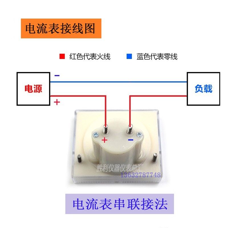 85L1指针交流电流表1A2A3A5A10A20A30A交流电压表10V250V300V500V