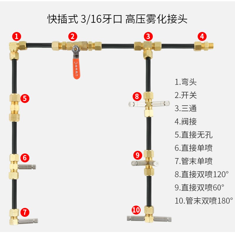 9.52高压雾化卡套快拧直接弯头三通堵头纺织加湿除尘喷淋喷雾配件